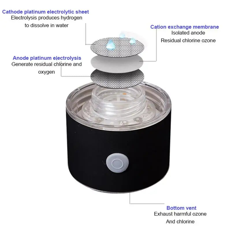 YenvK 400ML Portable SPE/PEM Hydrogen Water Bottle With Gas Vent USB Rechargeable Alkaline Ionizer Maker Can Absorb Hydrogen