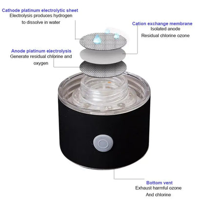 YenvK 400ML Portable SPE/PEM Hydrogen Water Bottle With Gas Vent USB Rechargeable Alkaline Ionizer Maker Can Absorb Hydrogen